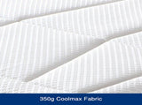 King Mattress in Coolmax Memory Foam 6 Zone Pocket Coil Soft Firmness V43-MAT-FUL-K
