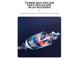 12V Cordless Car Tire Air Inflator Electric Pump Portable Tyre USB Rechargeable V201-PUMP888BL8AU