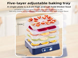 Dehydrators for Food and Jerky with 5 Drying Racks 95-158 8 Gears Temperature Adjustable Vegetable V1294-YM0901-H49288EU