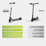 ROVO KIDS WhizKid Electric Scooter, Ages 5-11, Adjustable Height, AU Compliant, Lithium Battery, V219-TRNESCRVB1BA