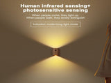 Indoor Motion Sensor Wall Double Head LED Rechargeable Night Sensing Corridor Passage V1294-YM0901-L6763CW