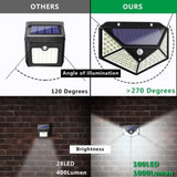 100 Waterproof LED Motion Sensor Solar Security Lights Outdoor V178-14681