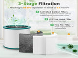 Replacement Air Puriier ilter or Dyson Tower Puriier Pure Cool Link TP01, TP02, TP03, BP01, Compare V1259-DP01-F-267