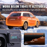 VEVOR 5 KW Diesel Air Heater, Bluetooth App Control All-on-one Diesel Heater with Automatic Altitude V952-ZCJRQWS12V5KWZ2K5V9