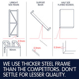 Centurion Pro 1 Bay 1.5M Wide Long-Span Garage Shelving 800kg LS-150