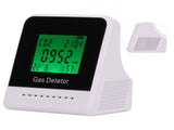 400-5000ppm Air Quality Detector CO Temperature Humidity Monitor with Clock USB Charging V1294-YM0901-3113210099011