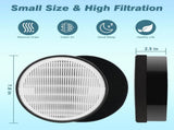 LV-H132 Filter Replacement for LEVOIT Air Puri-fier LV-H132-RF, 3-in-1 True HEPA and Activated V1258-DP02-C-1188