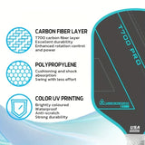 16mm Thick Shock Absorption, UV Print Waterproof & V1232-PKQP-PRO-005