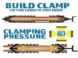 Four-Way Pressure Woodworking Clamp with Scissor-Head and Slotted Fixing Bars for Panel Gluing, V1341-ZY-5L4EAV3H-1PCS