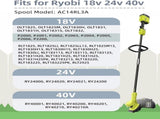 24 PCS Weed Wacker String and 4 Pack AC14HCA Replacement Spool Cap Compatible with Ryobi One Plus V1258-DP02-C-873