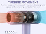 Blue Gradient Hair Dryer Constant Temp Hot & Cold Silent Dryer V1263-JX-5600