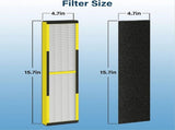 FLT4825 Replacement Filter for Germ Guardian , AC4825 AC4850, 2 True HEPA 8 Carbon Filters V1369-AZ3-W-09234