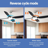 Devanti 52'' Ceiling Fan DC Motor w/Light w/Remote Black CF-B-52-2049-BKSI