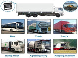 7'' Waterproof Monitor Reversing Kit For Truck Caravan V201-CAR0207BL8AU