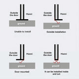 5m Garage Rolling Gate Bottom Sealing Strip Side Bottom Waterproof Rubber Dust-Proof Anti Rat V1192-AZ-W-29418