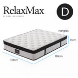 KINGSTON SLUMBER RelaxMax 31cm Double Mattress, Medium, Euro Top, 5-Zone, Pocket Spring, Knitted V219-BEDMATKSST3A
