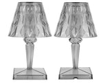 LED Crystal Table Lamp Transparent Prism Dimmable Desk Lamp USB Charging Indoor LightingGray V1294-YM0901-3119210122315
