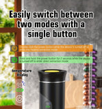 Upgraded Portable Coffee Maker with Temperature and Power Display, USB-C Charging, Self-Heating & V1102-BXSKFJ002