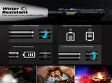 Professional Tactical Flashlight, Aluminum Alloy High Lumen Handheld Flashlight, 7 Lighting Modes, V1192-AZ-W-31042