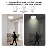 4Pack 24GHz Human Presence Sensor tuya Home Assistant MQTT smart Security & Lighting Control, V1107-CS-RKVHSJ31