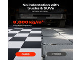 Garage Floor Tiles Interlocking, 16 Pack 513 x 513 x 5 mm Interlocking Modular Garage Flooring V952-PVCLSCKDDPVC9AKRO001V0