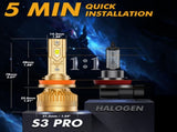 S3 PRO Series H11 Dual Copper Pipe 12V Matching Decoder 120W Gold Aluminum Components AUXBEAM V201-W13613617