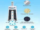 2pcs Sage Coffee Machine Water Filter Cartridges V1263-JX-4623