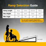 Aluminium Portable Wheelchair Ramp R02 - 5ft RAM-WCR-R02-5FT