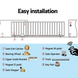LockMaster Electric Sliding Gate Opener 1200KG Keypad 4M GO-DSR1200-SV-172-RX2