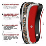 MMA Thai Kickboxing Pads Boxing Kick V63-931881