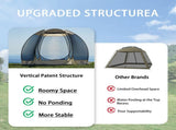 Large 3m Pop Up Screen House Tent, 6-8 Person Mosquito Shelter,,Easy 60-second setup camping V1337-P6-KSBF-U6KS