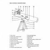 Pro Astronomical Telescope 114mm Aperture 875X Zoom HD High Resolution V201-QHGMMOREONE003