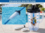 HydroActive Pool Leaf Canister Inline Debris Catcher for Suction Pool Cleaners PLC-PWF-02B