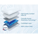 Mediflow Adjustable Waterbase Water Neck Pain Reduction Standard Pillow 51 x 71 cm V442-ABR-PILLOW-WATERBASEMEDIFLOW-WHITE-ST