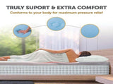 Queen Cooling Gel Memory Foam Mattress Topper CertiPUR-US Certified Foam V63-835381