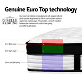 Giselle Bedding 31cm Mattress Euro Top Double MATTRESS-BET-D