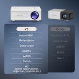 LED Projector Australia Home Cinema Projector Portable Mini Projector Built-In - Black - Size 01 V1403-787-40120-BLK-01