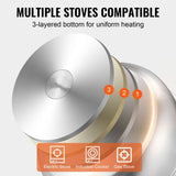 Dumpling Steamer Stainless Steel 5 Titer for for Cook Soup, Noodles, Fishes Work with Gas Electric V952-ZL5CBXGZL30CM0001V0