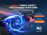 Pure Sine Wave Inverter, 1000 Watt, DC 12V to AC 230V Power Inverter with 2 AC Outlets 2 USB Port 1 V952-CZXNBQ1000WCILWT2V3