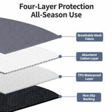 2pcs Grey Leaf Print Pet Pad, Size XL V1221-XM-CWD-020