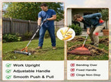 15-Inch Thatch Rake with Rollers, Heavy-Duty Steel Dethatcher Rake for Lawn
0-15&deg Adjustable Angle V1107-CS-RKVHSJ43