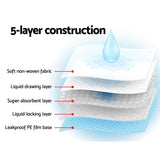 i.Pet Pet Training Pads 400pcs 60x60cm Puppy Dog Toilet Pee Indoor Super Absorbent Blue PET-PAD-BL-400