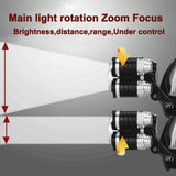 LED Headlamp Rechargeable 350000LM Headlight T6 Head Torch Lamp Fishing Camping V201-W12881989