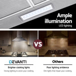 Devanti 600mm Range Hood 60cm Rangehood Stainless Steel RH-D-A17-60-SR