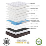 Luxe Dreams Double Size 7 Zones Pocket Spring Premium Medium Feel 34cm Mattress V315-VO-LUXE-03