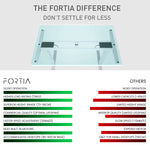 FORTIA Single Motor Sit/Stand Desk Frame, 58 x 90-135cm, 72-118cm Height Adjustable, 70kg Load, V219-ADKDRMFOWT1A