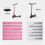 ROVO KIDS Electric Scooter Lithium Ride-On Foldable E-Scooter 125W Rechargeable, Pink V219-TRNESCRVM2PA