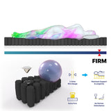 Extra Firm Queen Mattress Pocket Spring Memory Foam V184-12366