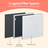 Beurer LR200 Triple Filter Air Purifier