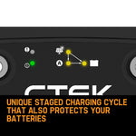 CTEK D250SE Dual Input DC-DC 20A Smart Battery Charger 12V Lead Acid Lithium Car V219-CTEK-40-315